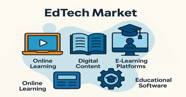 Edtech Digital Trends India: Transforming Education Sector
